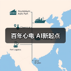 百年心电 AI新起点(图4) 百年心电 AI新起点(图4)