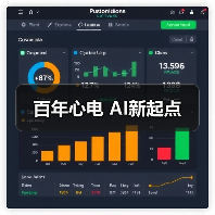 百年心电 AI新起点(图3) 百年心电 AI新起点(图3)