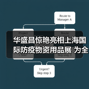 华盛昌惊艳亮相上海国际防疫物资用品展 为全球抗疫贡献力量(图3) 华盛昌惊艳亮相上海国际防疫物资用品展 为全球抗疫贡献力量(图3)