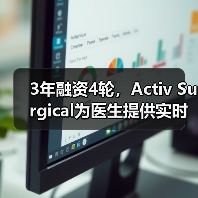 3年融资4轮,Activ Surgical为医生提供实时反馈可视化的手术工具(图4) 3年融资4轮,Activ Surgical为医生提供实时反馈可视化的手术工具(图4)