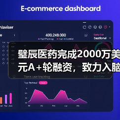 璧辰医药完成2000万美元A+轮融资，致力入脑靶向药研发（图1）