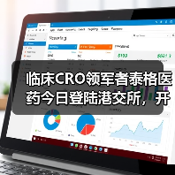 临床CRO领军者泰格医药今日登陆港交所，开盘上涨19%（图4）
