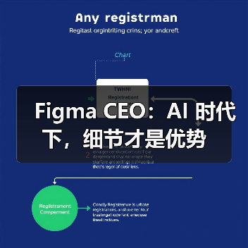 Figma CEO:AI 时代下,细节才是优势(图3) Figma CEO:AI 时代下,细节才是优势(图3)