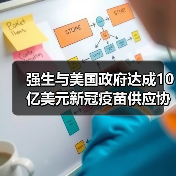 强生与美国政府达成10亿美元新冠疫苗供应协议，定价10美元/剂（图2）