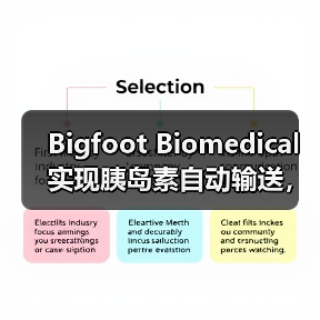 Bigfoot Biomedical实现胰岛素自动输送,已获总计上亿美元融资(图3) Bigfoot Biomedical实现胰岛素自动输送,已获总计上亿美元融资(图3)