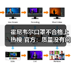 霍尼韦尔口罩不合格上热搜 官方:质量没有问题 已经不再生产(图2) 霍尼韦尔口罩不合格上热搜 官方:质量没有问题 已经不再生产(图2)