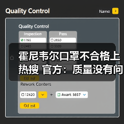 霍尼韦尔口罩不合格上热搜 官方:质量没有问题 已经不再生产(图4) 霍尼韦尔口罩不合格上热搜 官方:质量没有问题 已经不再生产(图4)
