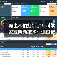 再也不怕打针了!科学家发明新技术:通过皮肤“吃药”(图1) 再也不怕打针了!科学家发明新技术:通过皮肤“吃药”(图1)