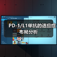 PD-1/L1单抗的适应症布局分析(图4) PD-1/L1单抗的适应症布局分析(图4)