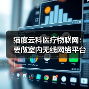 猫度云科医疗物联网:要做室内无线网络平台及精准定位行业领跑者(图2) 猫度云科医疗物联网:要做室内无线网络平台及精准定位行业领跑者(图2)