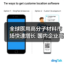 全球医用高分子材料市场快速增长 国内企业高端市场竞争力不足(图4) 全球医用高分子材料市场快速增长 国内企业高端市场竞争力不足(图4)