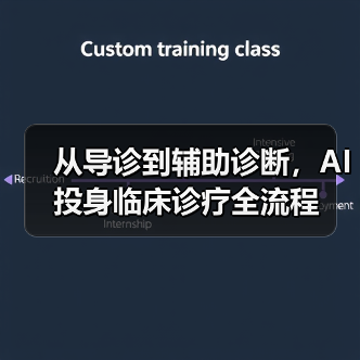 从导诊到辅助诊断，AI投身临床诊疗全流程（图4）