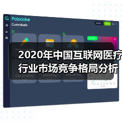 2020年中国互联网医疗行业市场竞争格局分析 一线城市企业领衔发展(图2) 2020年中国互联网医疗行业市场竞争格局分析 一线城市企业领衔发展(图2)