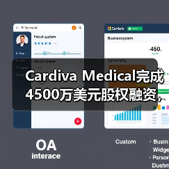 Cardiva Medical完成4500万美元股权融资,用于开发血管闭合新疗法(图3) Cardiva Medical完成4500万美元股权融资,用于开发血管闭合新疗法(图3)