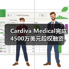 Cardiva Medical完成4500万美元股权融资,用于开发血管闭合新疗法(图1) Cardiva Medical完成4500万美元股权融资,用于开发血管闭合新疗法(图1)