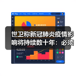 世卫称新冠肺炎疫情影响将持续数十年:必须学会与新冠病毒共存(图3) 世卫称新冠肺炎疫情影响将持续数十年:必须学会与新冠病毒共存(图3)
