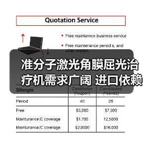 准分子激光角膜屈光治疗机需求广阔 进口依赖度高(图3) 准分子激光角膜屈光治疗机需求广阔 进口依赖度高(图3)