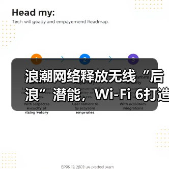 浪潮网络释放无线“后浪”潜能，Wi-Fi 6打造医院智慧联接（图3）