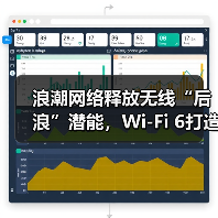 浪潮网络释放无线“后浪”潜能，Wi-Fi 6打造医院智慧联接（图1）