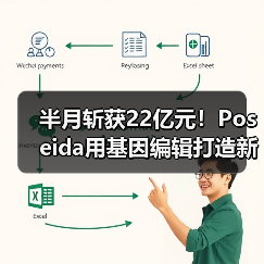半月斩获22亿元!Poseida用基因编辑打造新式CAR-T疗法(图3) 半月斩获22亿元!Poseida用基因编辑打造新式CAR-T疗法(图3)