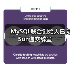 MySQL联合创始人已向Sun递交辞呈(图2) MySQL联合创始人已向Sun递交辞呈(图2)
