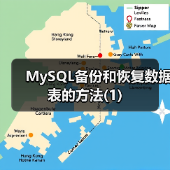 MySQL备份和恢复数据表的方法(1)（图4）
