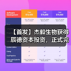 【首发】杰毅生物获得辰德资本投资,正式完成A轮融资(图4) 【首发】杰毅生物获得辰德资本投资,正式完成A轮融资(图4)