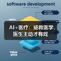 AI+医疗：拯救医学，医生主动才有戏（图3）