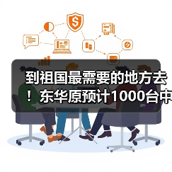 到祖国最需要的地方去!东华原预计1000台中医设备支援新疆!(图1) 到祖国最需要的地方去!东华原预计1000台中医设备支援新疆!(图1)