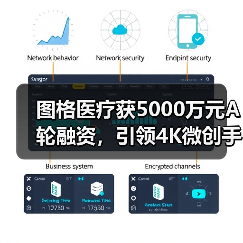 图格医疗获5000万元A轮融资，引领4K微创手术成像，打破进口垄断（图2）