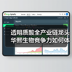 透明质酸全产业链龙头 华熙生物竞争力如何体现（图2）