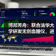 博邦芳舟:联合清华大学研发无创血糖仪,进军百亿市场(图4) 博邦芳舟:联合清华大学研发无创血糖仪,进军百亿市场(图4)