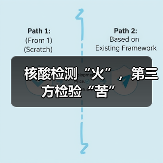 核酸检测“火”,第三方检验“苦”(图1) 核酸检测“火”,第三方检验“苦”(图1)