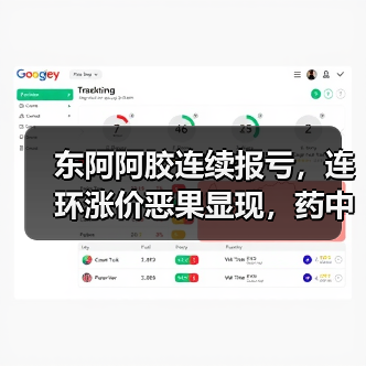 东阿阿胶连续报亏，连环涨价恶果显现，药中茅台究竟还能走多远？（图2）