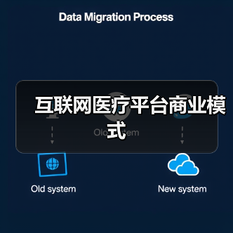 互联网医疗平台商业模式(图1) 互联网医疗平台商业模式(图1)