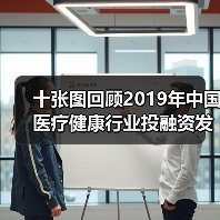 十张图回顾2019年中国医疗健康行业投融资发展现状（图4）