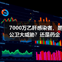 7000万乙肝感染者,是公卫大威胁?还是药企业大机遇?(图4) 7000万乙肝感染者,是公卫大威胁?还是药企业大机遇?(图4)