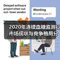 2020年连续血糖监测行市场现状与竞争格局分析(图1) 2020年连续血糖监测行市场现状与竞争格局分析(图1)