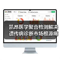 凯昂医学聚合检测解决遗传病诊断市场根源痛点(图4) 凯昂医学聚合检测解决遗传病诊断市场根源痛点(图4)