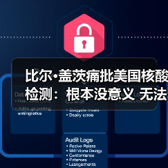 比尔·盖茨痛批美国核酸检测:根本没意义 无法阻止疫情爆发(图3) 比尔·盖茨痛批美国核酸检测:根本没意义 无法阻止疫情爆发(图3)