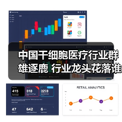 中国干细胞医疗行业群雄逐鹿 行业龙头花落谁家？（图2）