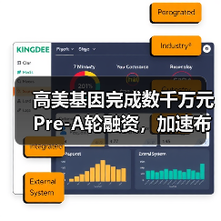 高美基因完成数千万元Pre-A轮融资,加速布局癌症早检产品上市(图2) 高美基因完成数千万元Pre-A轮融资,加速布局癌症早检产品上市(图2)