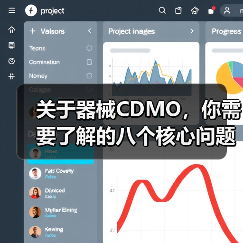 关于器械CDMO,你需要了解的八个核心问题(图2) 关于器械CDMO,你需要了解的八个核心问题(图2)