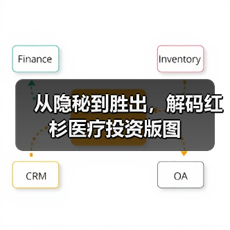 从隐秘到胜出,解码红杉医疗投资版图(图4) 从隐秘到胜出,解码红杉医疗投资版图(图4)