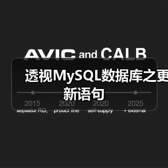 透视MySQL数据库之更新语句（图1）