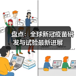 盘点：全球新冠疫苗研发与试验最新进展（图2）