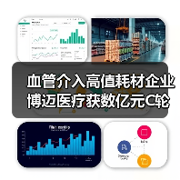 血管介入高值耗材企业博迈医疗获数亿元C轮融资,目标国产替代(图1) 血管介入高值耗材企业博迈医疗获数亿元C轮融资,目标国产替代(图1)