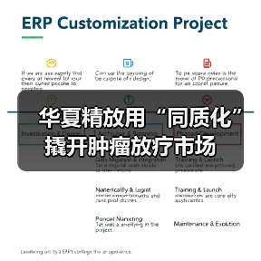 华夏精放用“同质化”撬开肿瘤放疗市场(图2) 华夏精放用“同质化”撬开肿瘤放疗市场(图2)
