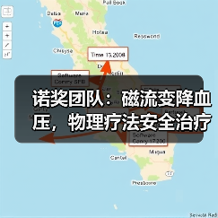 诺奖团队:磁流变降血压,物理疗法安全治疗心血管疾病(图4) 诺奖团队:磁流变降血压,物理疗法安全治疗心血管疾病(图4)
