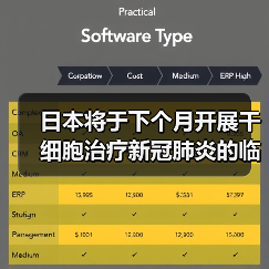 日本将于下个月开展干细胞治疗新冠肺炎的临床试验!(图3) 日本将于下个月开展干细胞治疗新冠肺炎的临床试验!(图3)